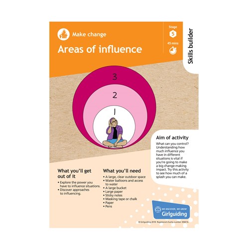 Make change skills builder stage 5 areas of influence activity resource